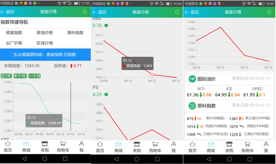 APP软件开发案例