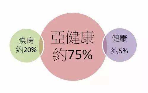 重庆APP开发