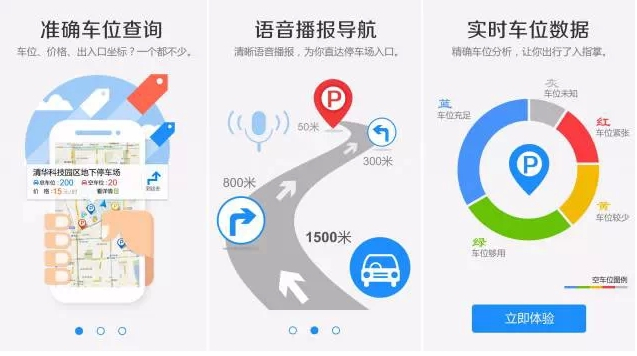 停车APP开发