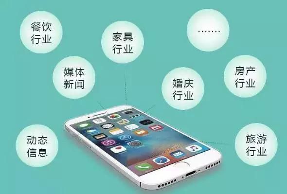 重庆小程序开发 重庆小程序开发