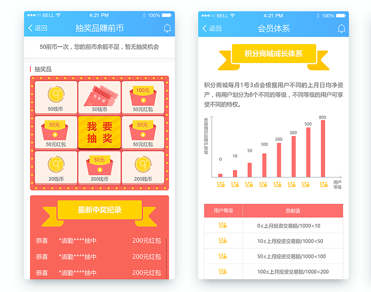 积分商城APP开发与积分商城小程序开发解决方案